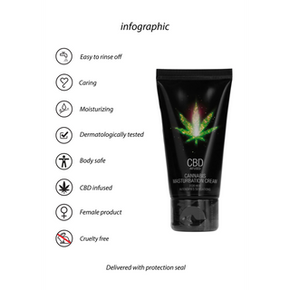 CBD Cannabis Masturbation Cream For Her - 2 fl oz / 50 ml